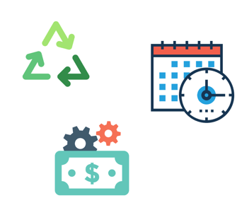 MACCS 的权利管理与版税报告